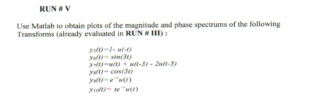 Solved RUN #V Use Matlab to obtain plots of the magnitude | Chegg.com