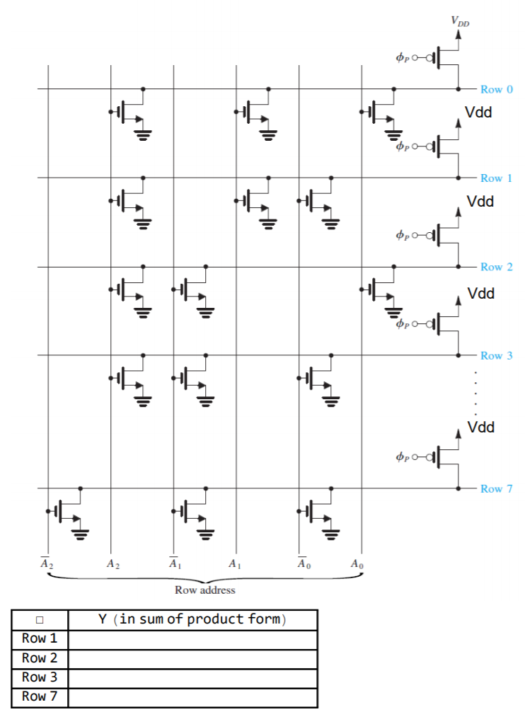 Solved 4. (20 pts) A 3 to 8 decoder shown below receives a 3 | Chegg.com