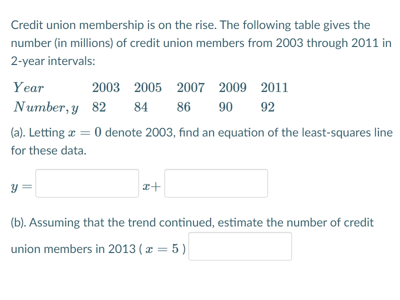 Solved Credit union membership is on the rise. The following | Chegg.com