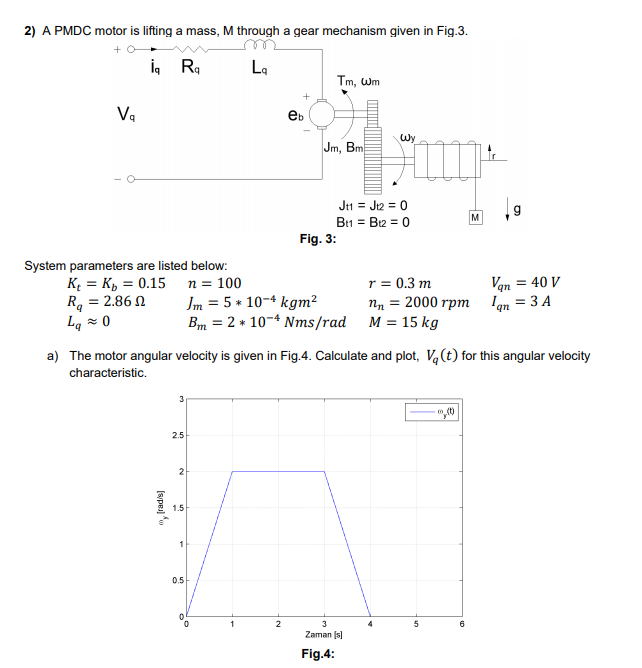 O 2 A Pmdc Motor Is Lifting A Mass M Through A Chegg Com