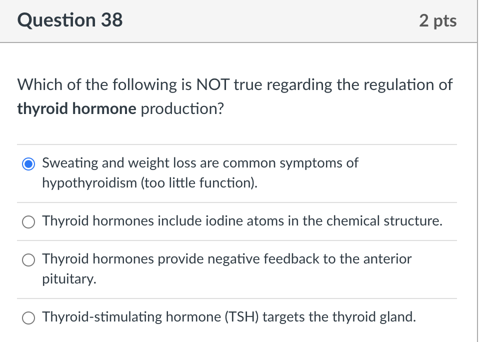 thyroid sweating