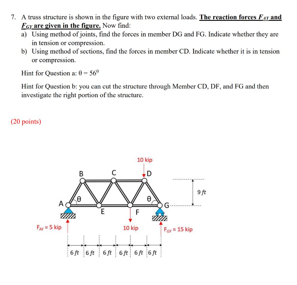 Solved 7. A truss structure is shown in the figure with two | Chegg.com