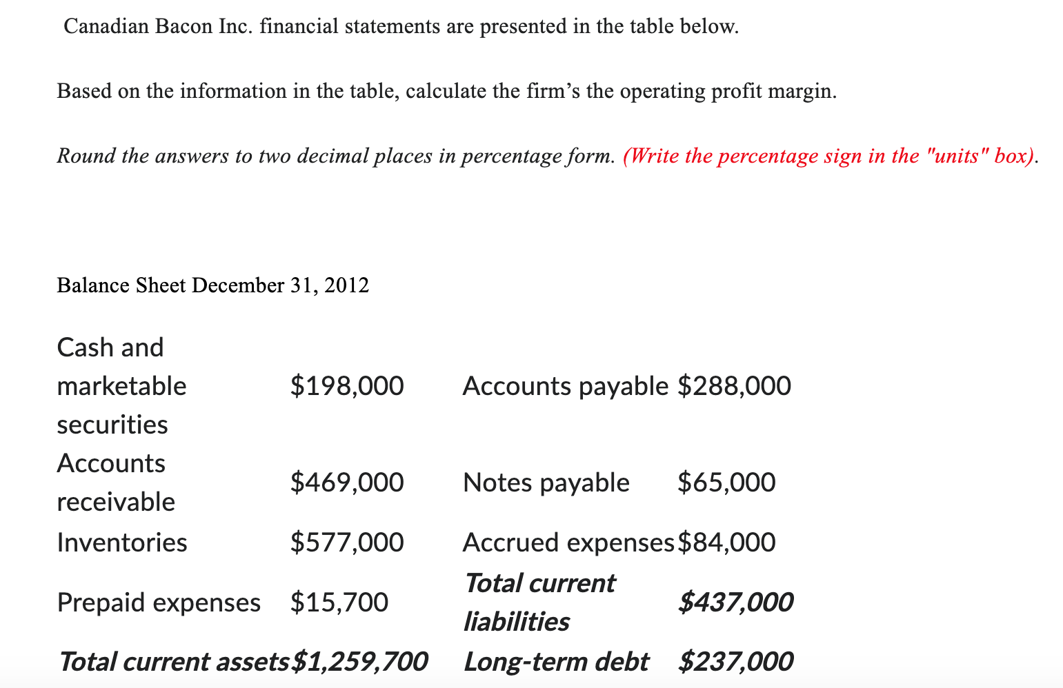 Solved Canadian Bacon Inc. financial statements are