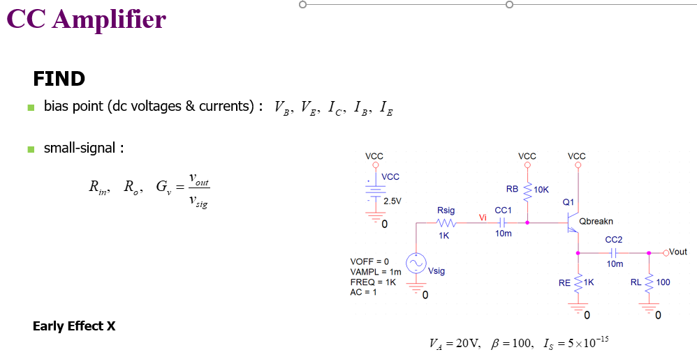 Solved CC Amplifier FIND bias point (dc voltages & | Chegg.com