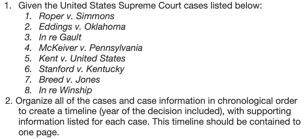 Solved 1. Given the United States Supreme Court cases listed 