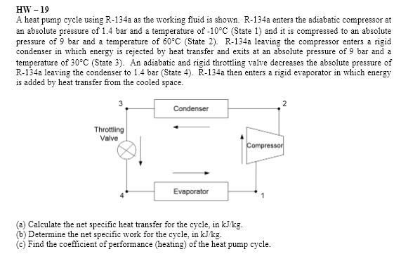 Solved HW -19 A Heat Pump Cycle Using R−134a As The Working | Chegg.com