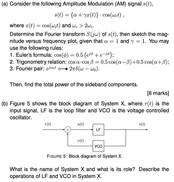 Solved (a) Consider The Following Amplitude Modulation (AM) | Chegg.com