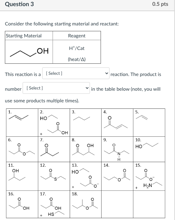 Solved Consider the following starting material and | Chegg.com