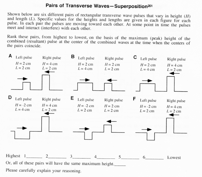 Solved Pairs of Transverse Waves-Superposition201 Shown | Chegg.com