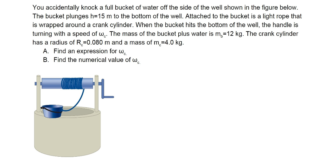 Solved You accidentally knock a full bucket of water off the