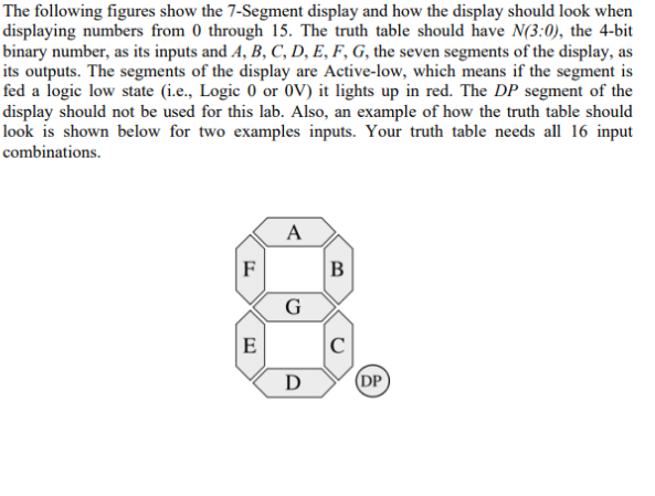 Solved The Following Figures Show The 7-Segment Display And | Chegg.com