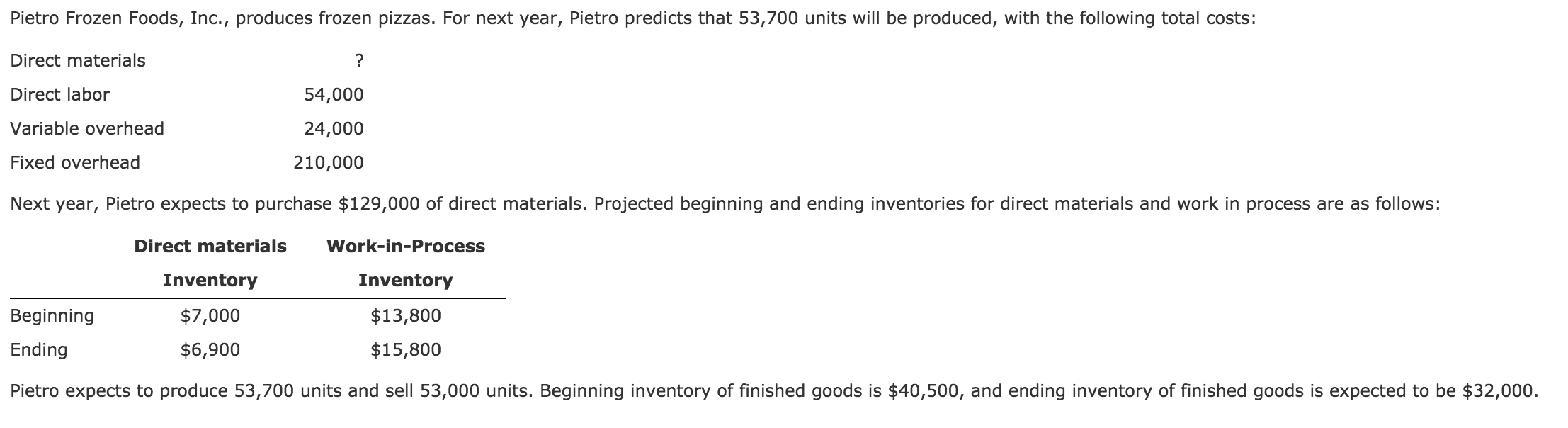 Solved 1. Prepare a statement of cost of goods sold in | Chegg.com