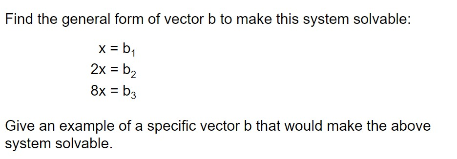 Solved Find the general form of vector b to make this system | Chegg.com