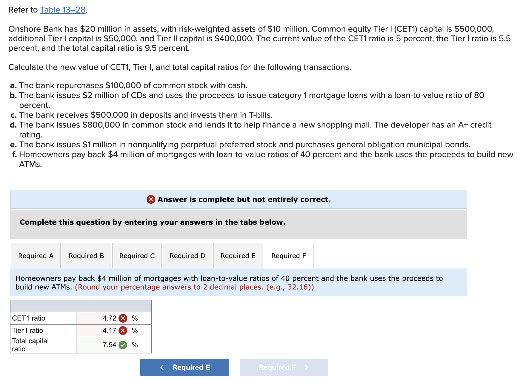 Appendix 13E Calculating Risk-Based Capital Ratios 3 | Chegg.com
