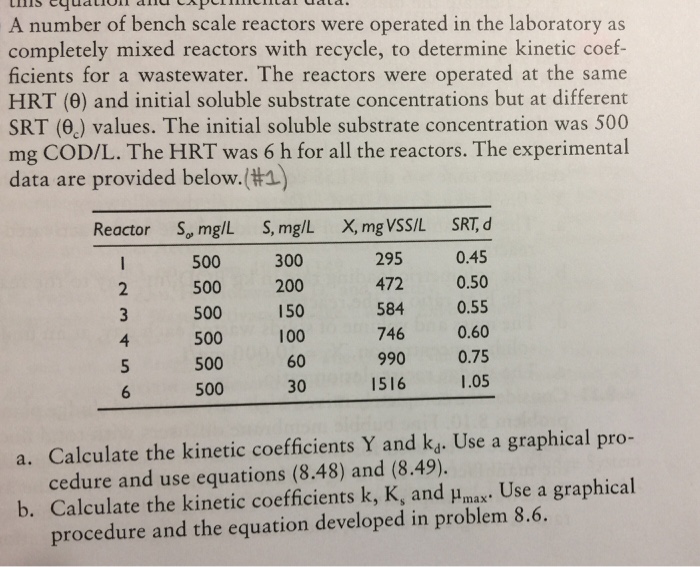 A number of bench scale reactors were operated in | Chegg.com