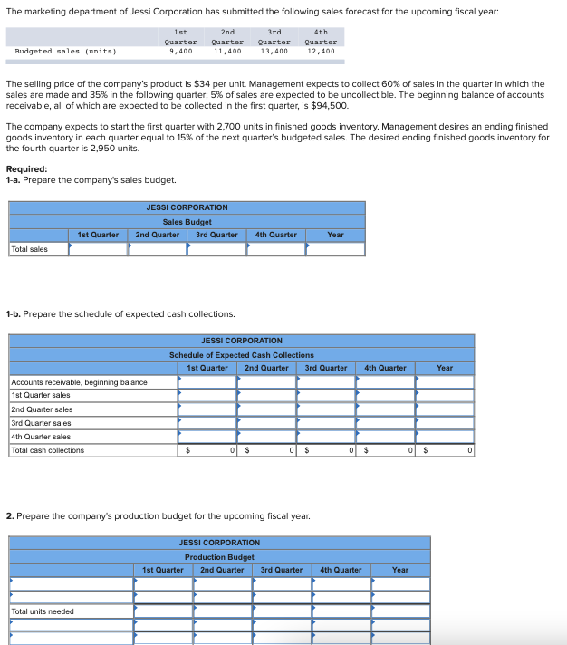Solved The marketing department of Jessi Corporation has | Chegg.com