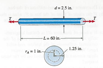 Solved Ra In Introductory Problems A Solid Steel Bar Chegg Com