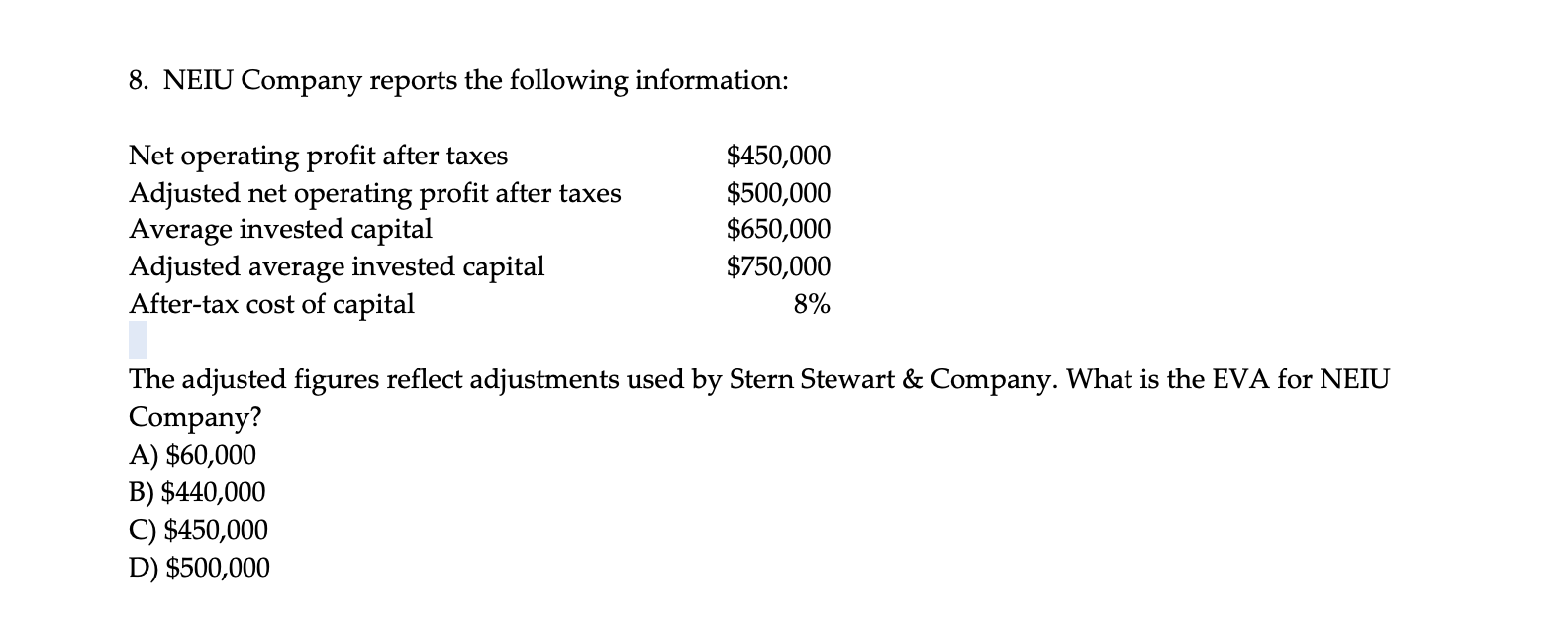 Solved 8. NEIU Company reports the following information: | Chegg.com
