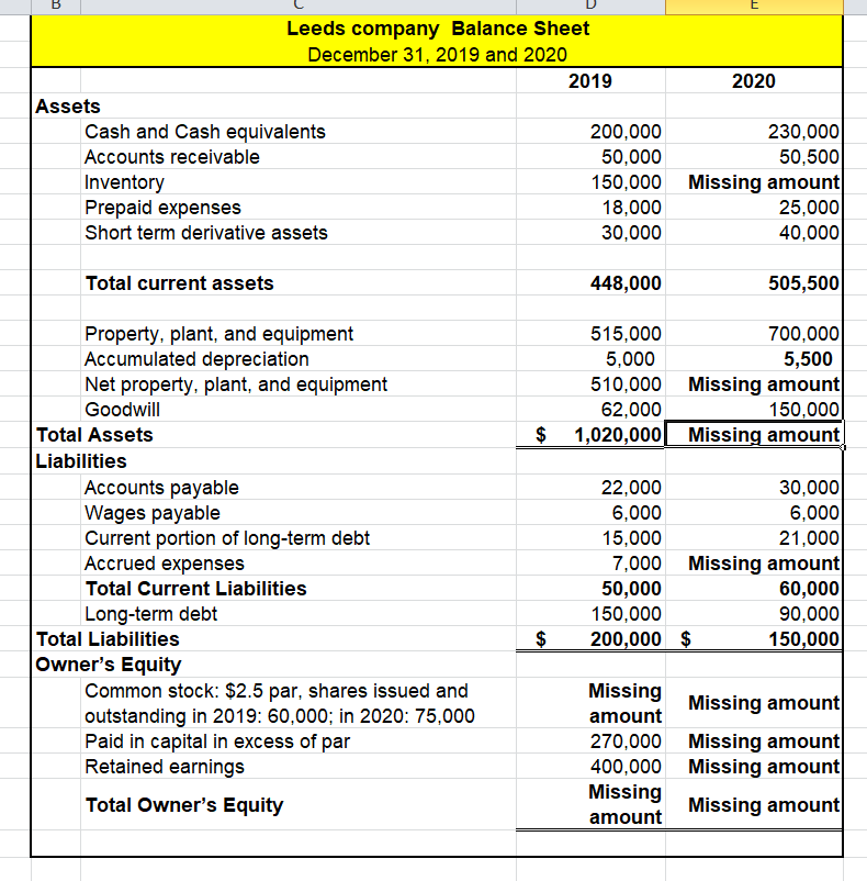 Ballance price list store 2019