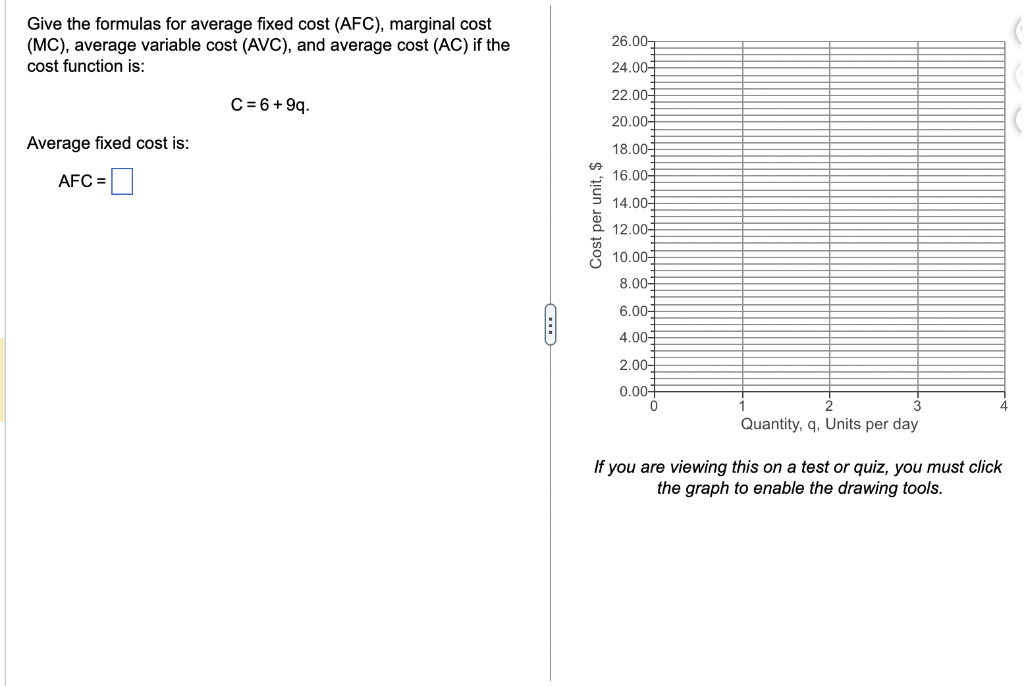 Solved Give the formulas for average fixed cost (AFC),