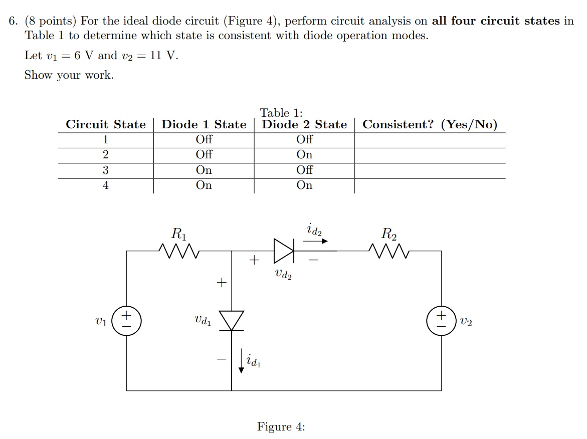 Solved 5. (8 points) For the ideal diode circuit (Figure 4), | Chegg.com