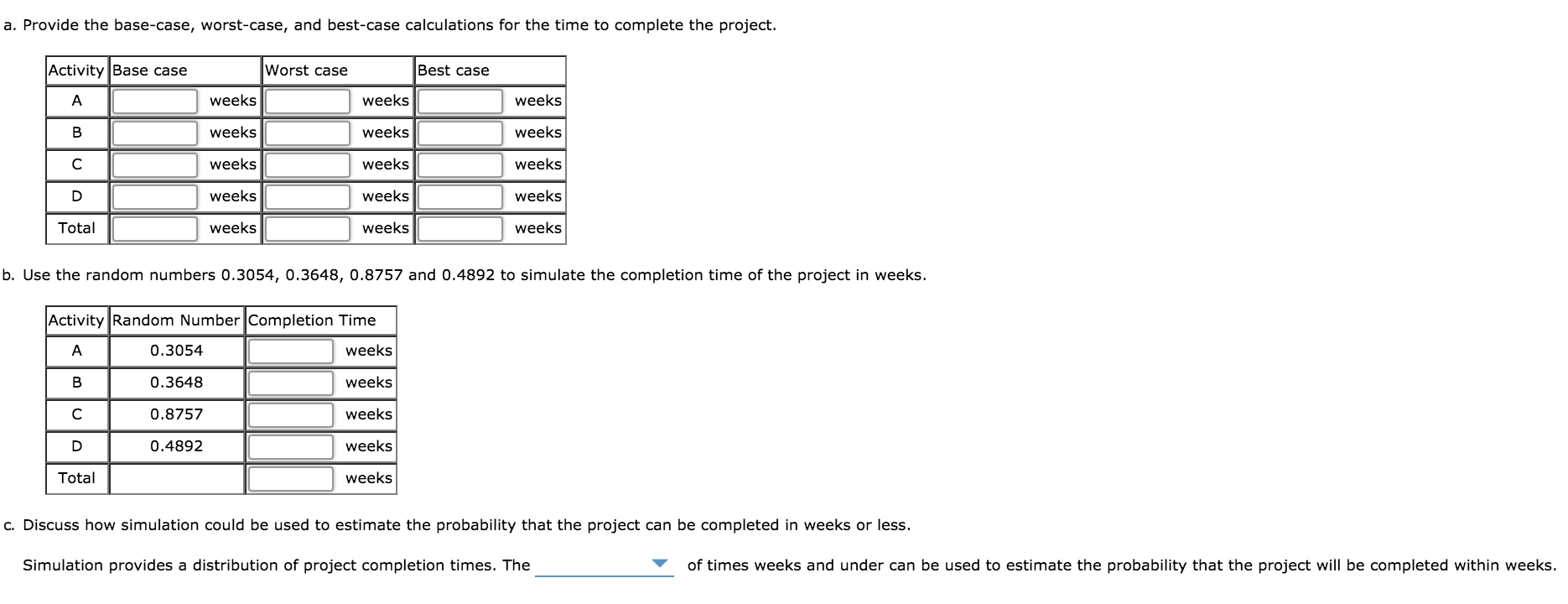 Solved Problem 12-09 (Algorithmic) A project has four | Chegg.com