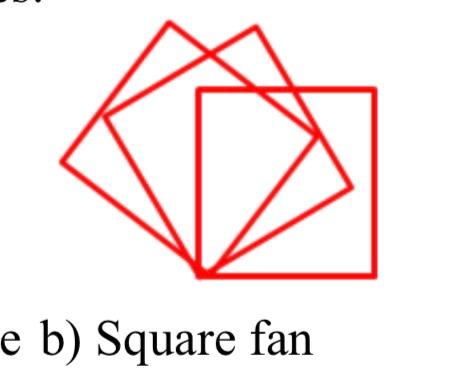 Solved U) Nyual 1a11 | Chegg.com