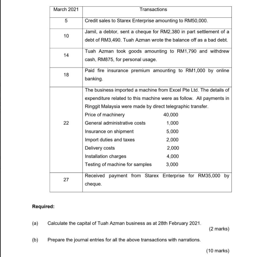 Solved March 2021 Required: (b) 5 10 14 18 22 27 | Chegg.com