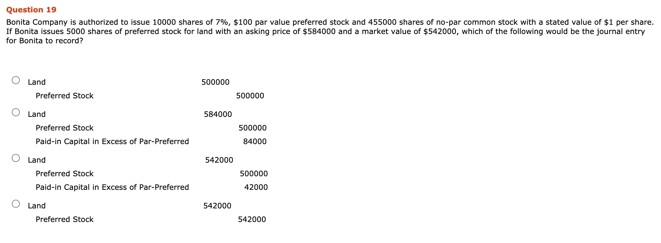 Solved Question 19 Bonita Company is authorized to issue | Chegg.com