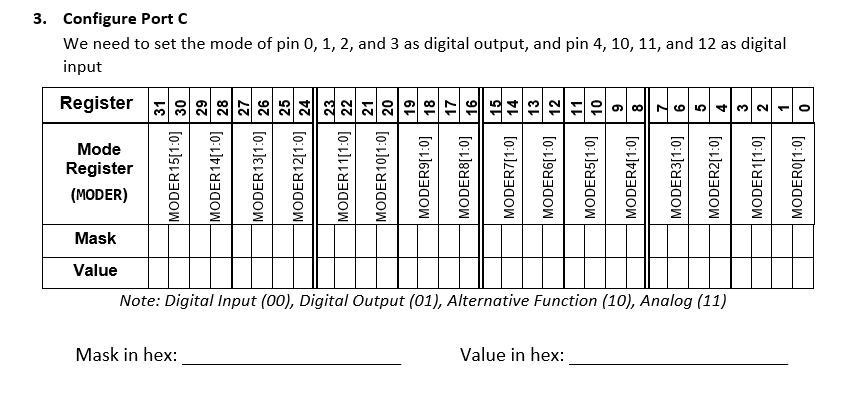 Lab Assignment For this lab we will program in C. | Chegg.com