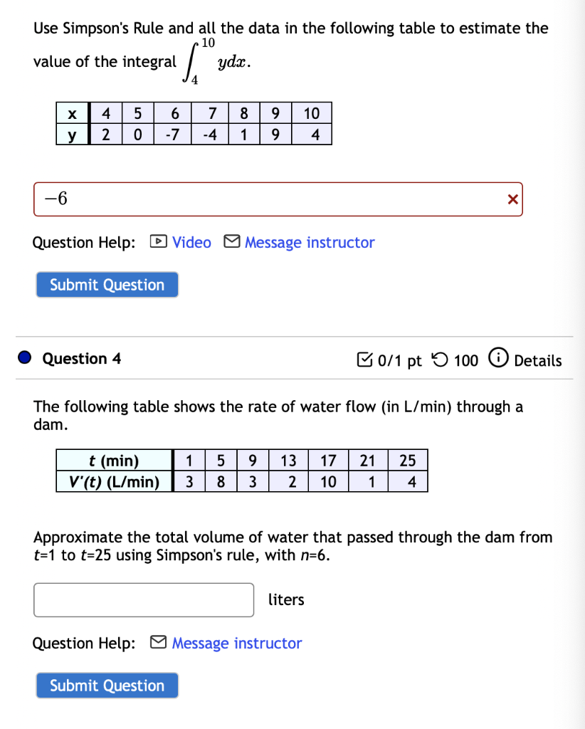Solved Use Simpson's Rule and all the data in the following | Chegg.com