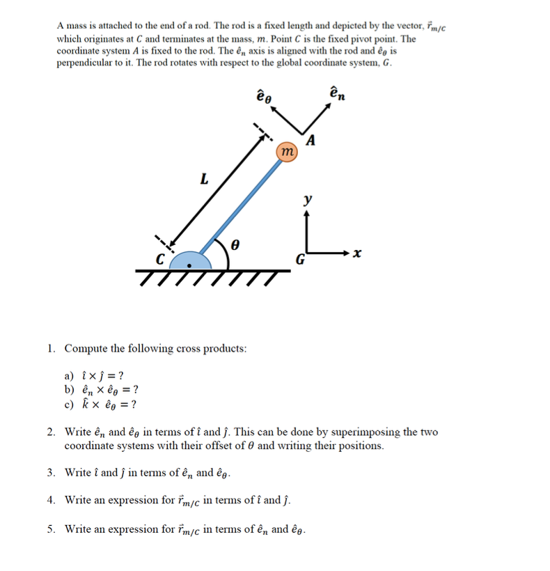 Solved A mass is attached to the end of a rod. The rod is a | Chegg.com