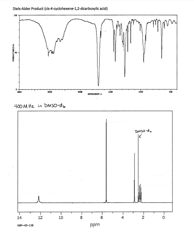 Solved Diels-Alder Product | Chegg.com