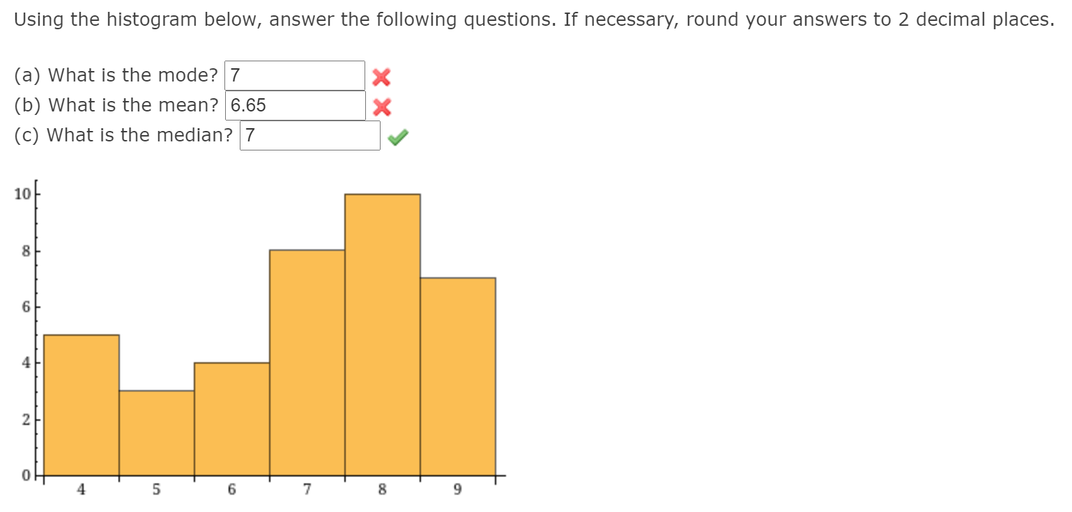 Solved Using The Histogram Below, Answer The Following | Chegg.com