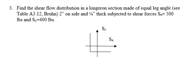 3. Find the shear flow distribution in a longeron | Chegg.com