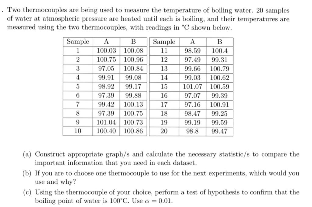 Solved Two thermocouples are being used to measure the | Chegg.com