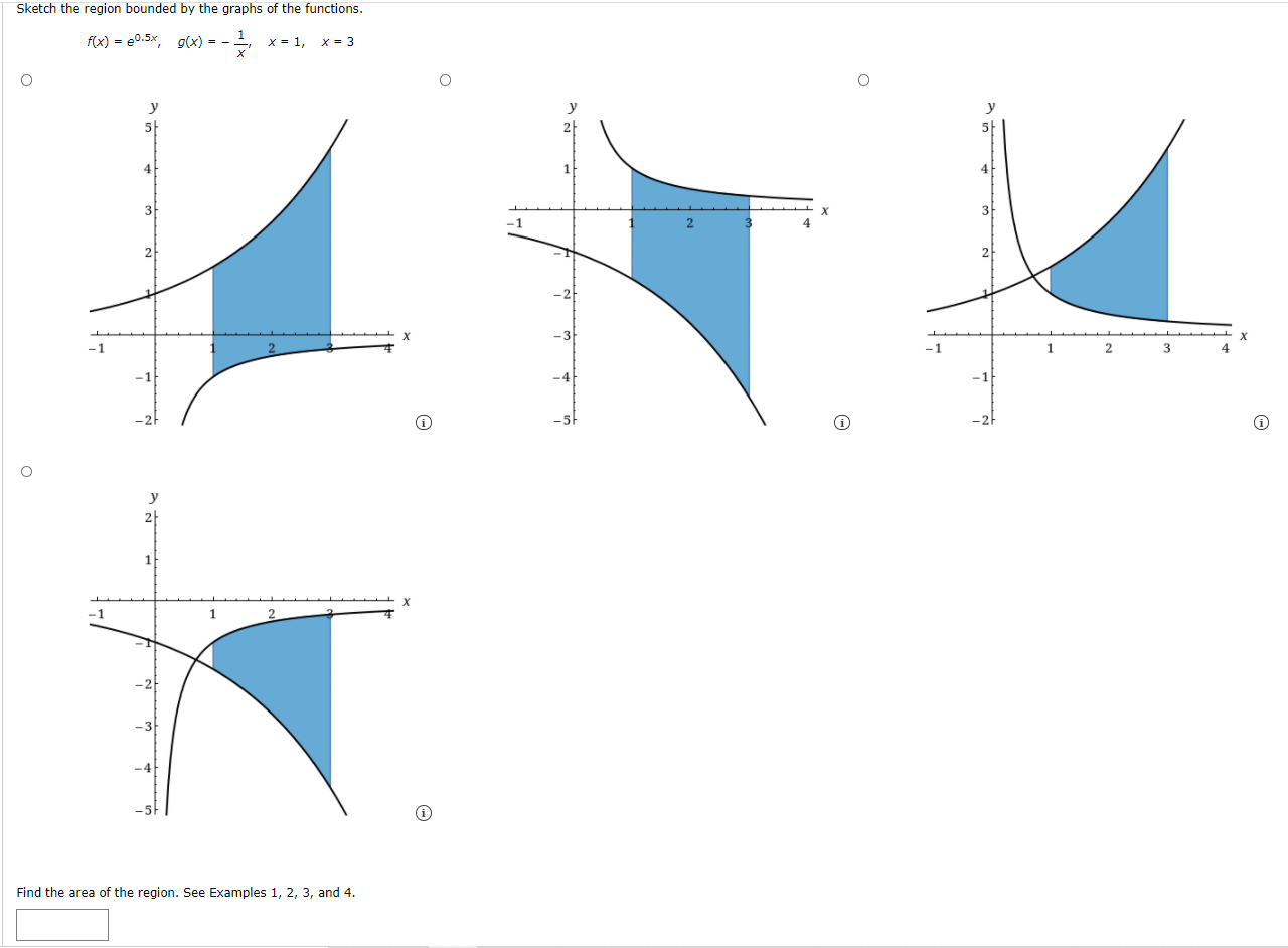 Solved Sketch the region bounded by the graphs of the | Chegg.com