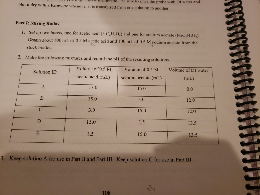 Solved Calculate The Theoretical Ph Value For Solution A, B, | Chegg.com