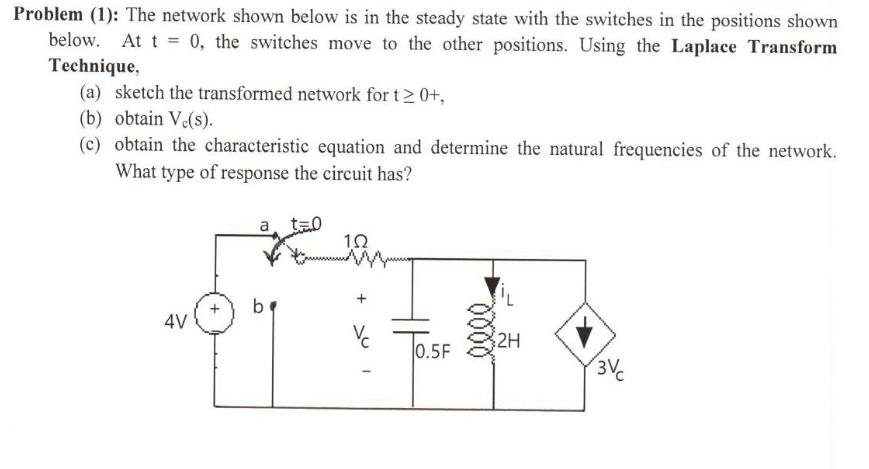 Solved Problem (1): The network shown below is in the steady | Chegg.com