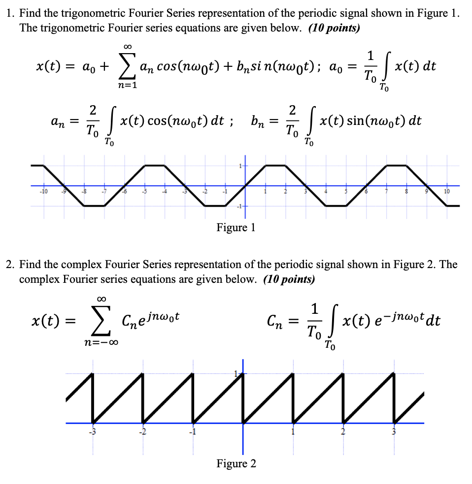 Solved Find The Trigonometric Fourier Series Representation