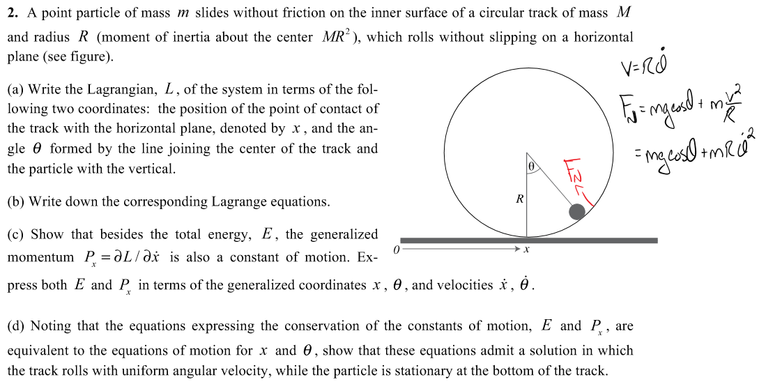 Solved 2. A point particle of mass m slides without friction | Chegg.com