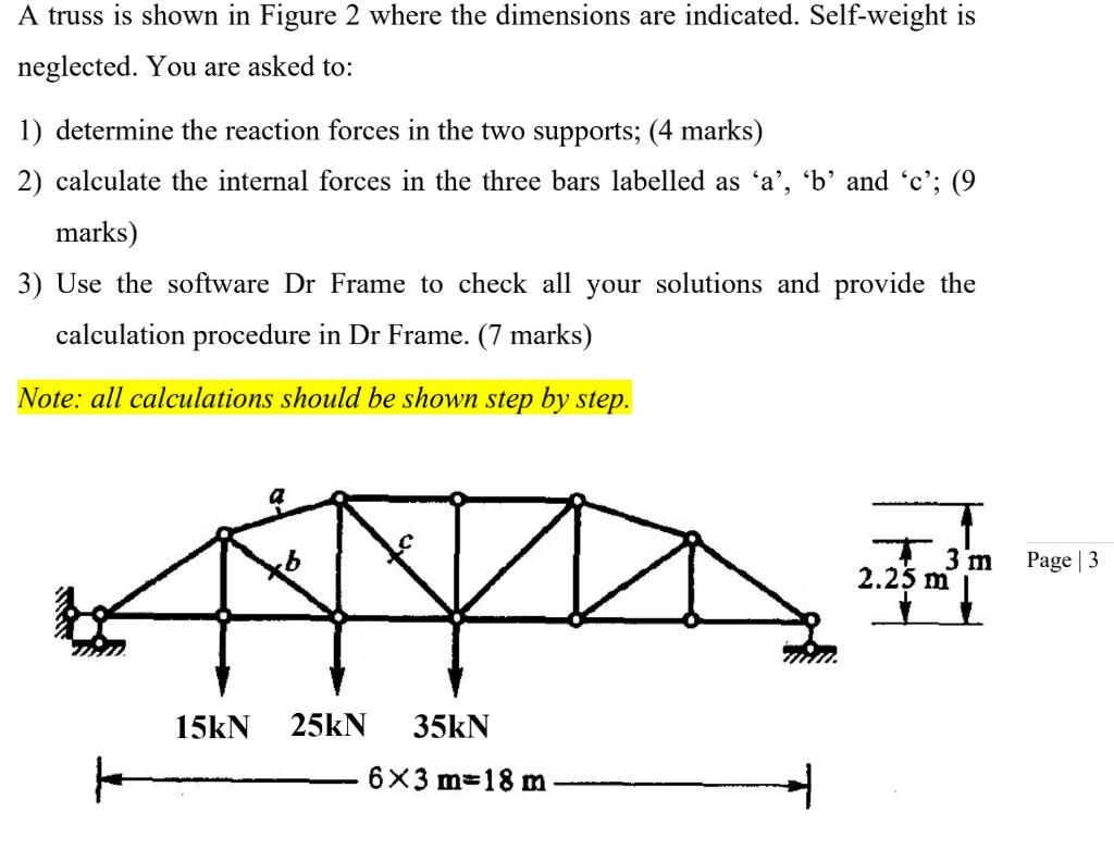 Solved A truss is shown in Figure 2 where the dimensions are | Chegg.com