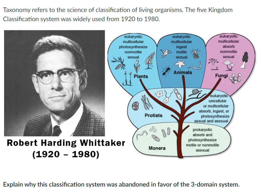 solved-taxonomy-refers-to-the-science-of-classification-of-chegg