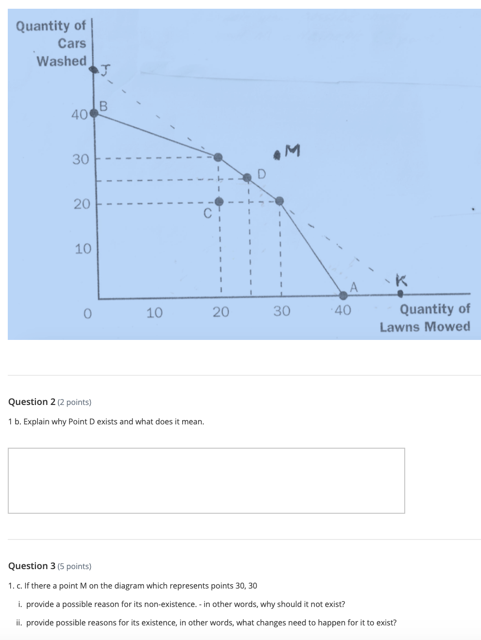 Solved Question 1 (2 points) 1. Below is a diagram of the | Chegg.com