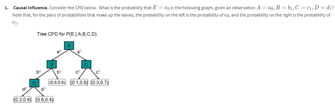 Solved 1. Causal Influence. Consider the CPD below. What is | Chegg.com