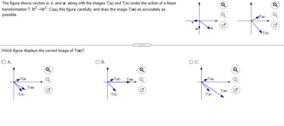 Solved Q The Figure Shows Vectors U V And W Along With Chegg Com