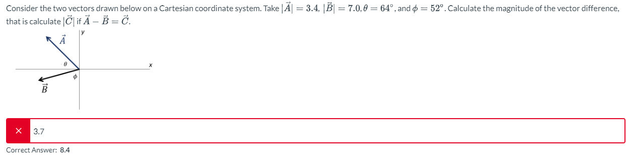 Solved Consider The Two Vectors Drawn Below On A Cartesian | Chegg.com