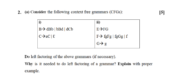 Solved 2. (a) Consider The Following Context Free Grammars | Chegg.com