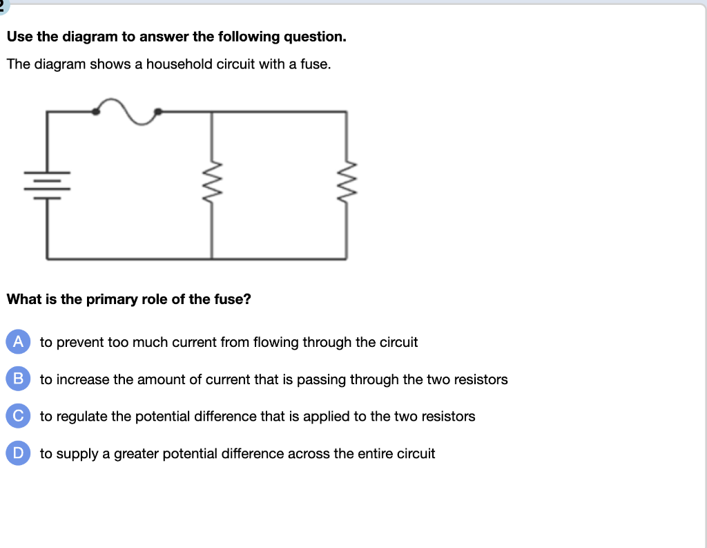 Use the diagram to answer the following question.
The diagram shows a household circuit with a fuse.
What is the primary role