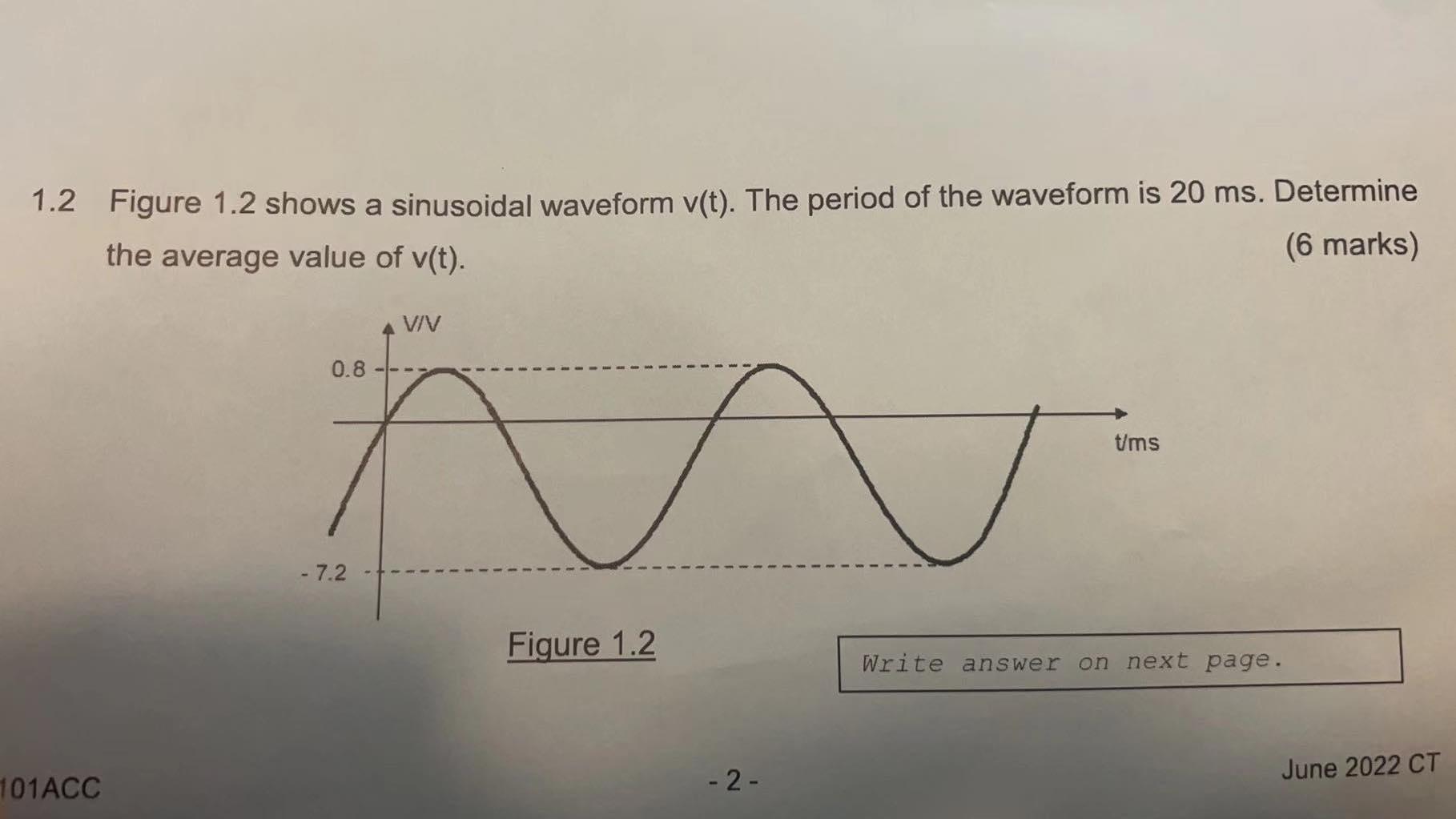 Solved 1.2 Figure 1.2 shows a sinusoidal waveform v(t). The | Chegg.com